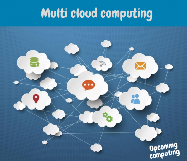 what is multi cloud computing? And what are its components. | ssla.co.uk