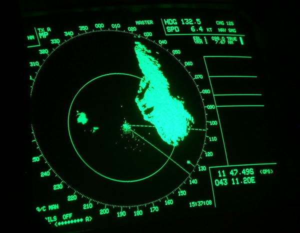 Types Of Weather Radar