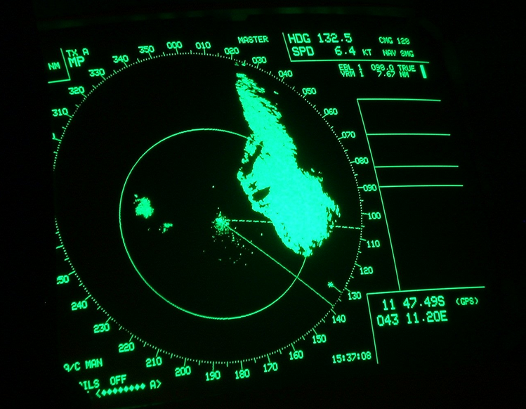 What Is Radar List Different Types Of Radar Ssla co uk